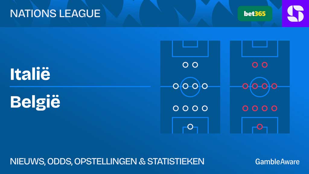italie-belgie-opstellingen-voorspelling-statistieken