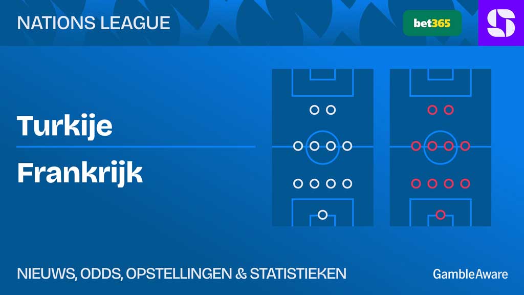 turkije-frankrijk-opstellingen-statistieken-odds