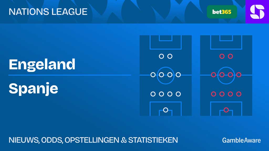 Engeland-Spanje-opstellingen-statistieken-odds
