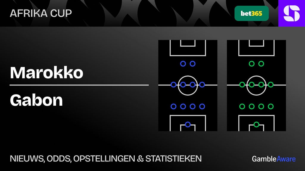 Marokko-gabon-opstellingen-statistieken-tips-odds
