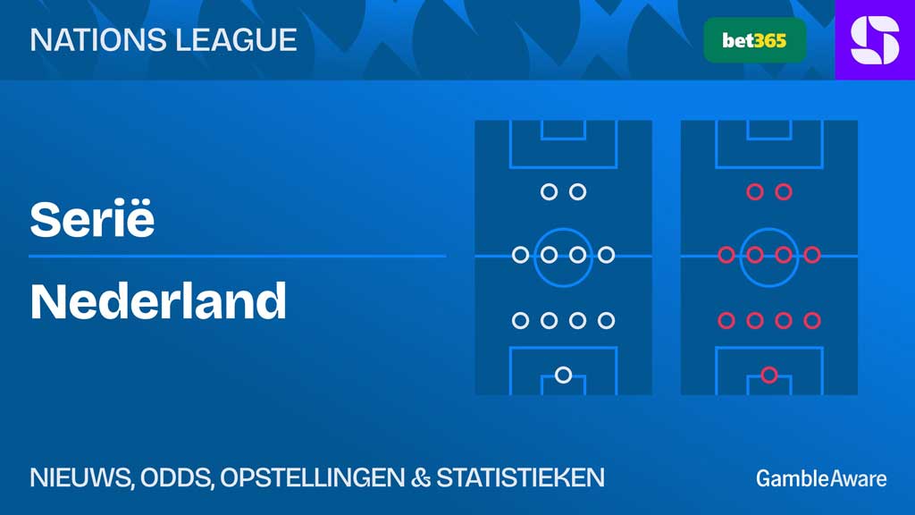 Servie-Nederland-statistieken-opstellingen-tips