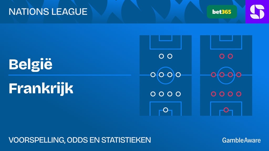 België - Frankrijk: voorspelling, odds en statistieken (Nations League 28 september)