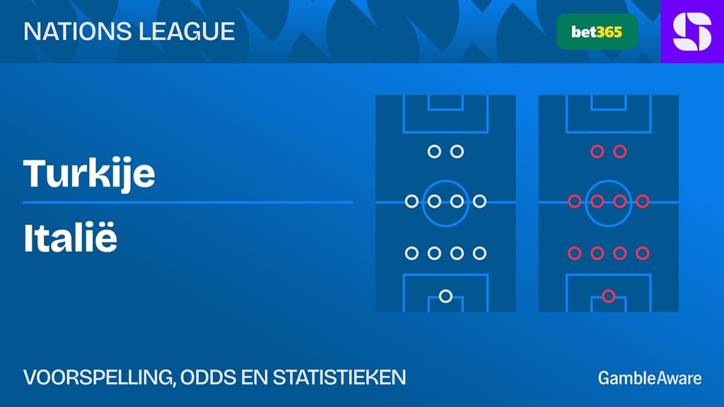 Turkije - Italië: voorspelling, odds en statistieken