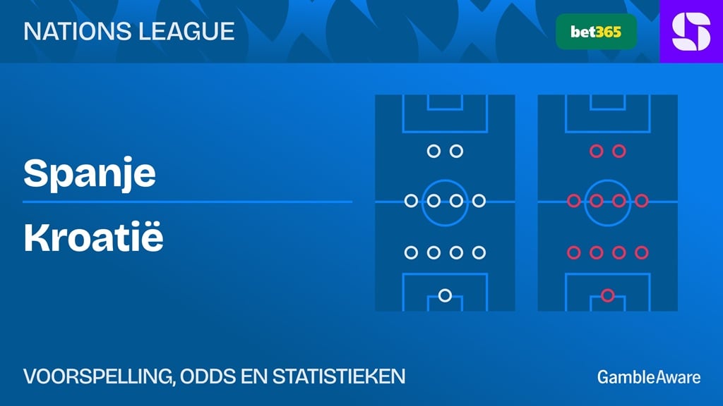 Spanje - Kroatië: voorspelling, odds en statistieken (Nations League 29 september)