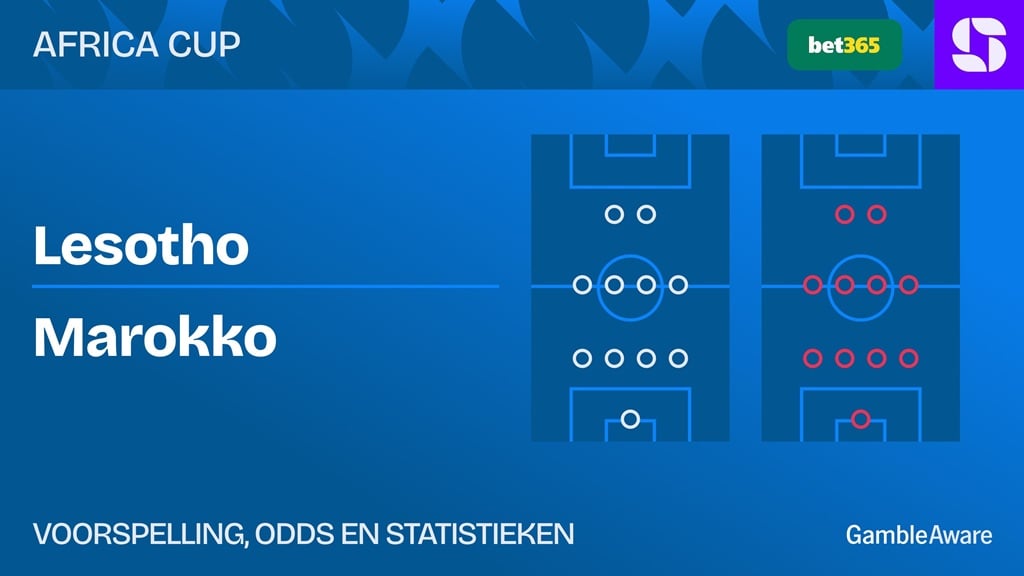 Lesotho - Marokko: voorspelling, odds en statistieken (Africa Cup 29 september)