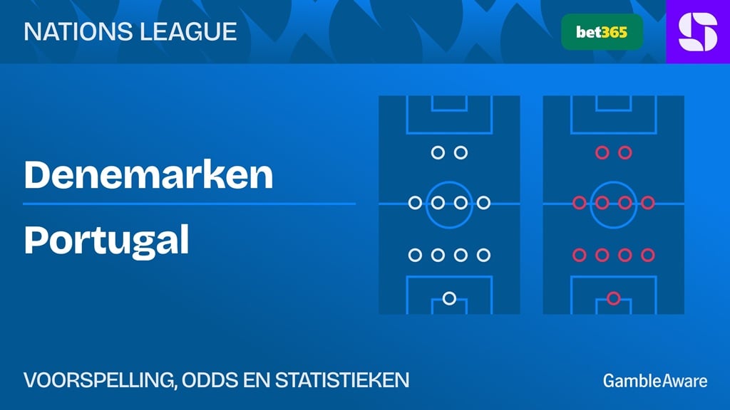 Denemarken - Portugal voorspelling, odds en statistieken (Nations League 1 oktober)