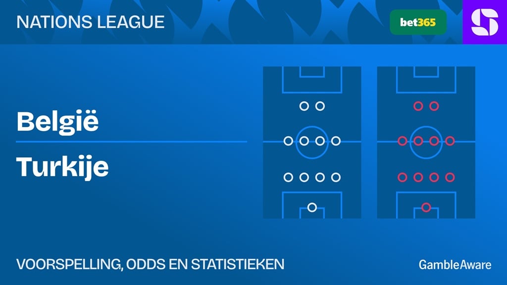 België - Turkije voorspelling, odds en statistieken (Nations League 2 oktober)
