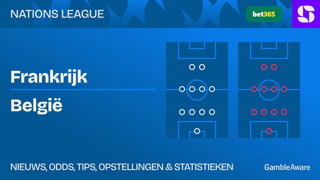 Frankrijk-belgie-opstellingen-statistieken-odds
