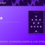 Barcelona vs Getafe: Opstellingen, Odds & Statistieken