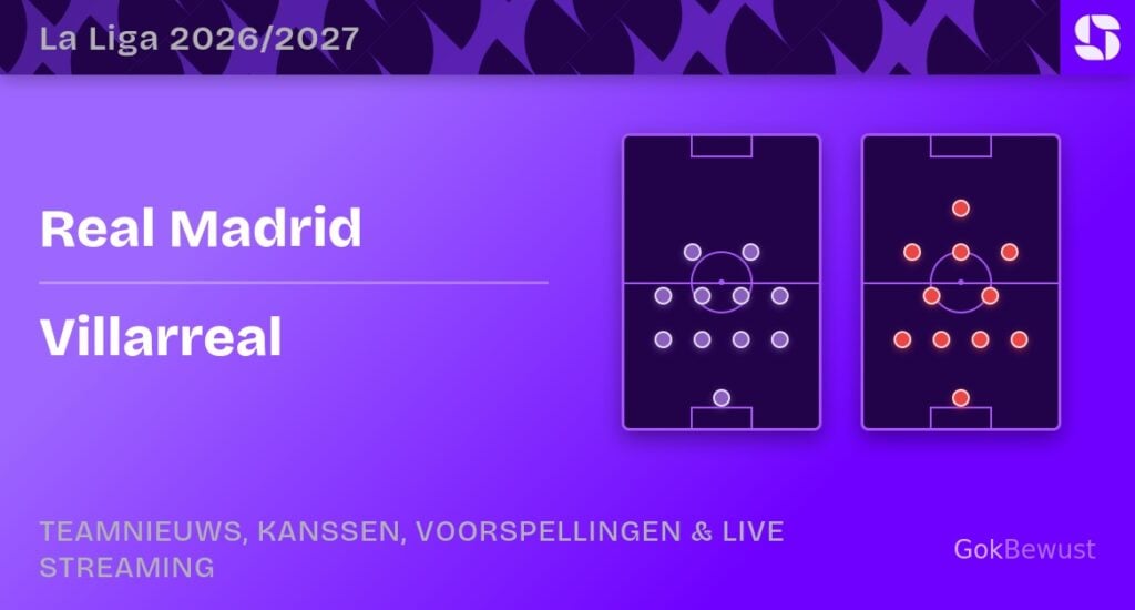 real madrid villarreal opstellingen statistieken