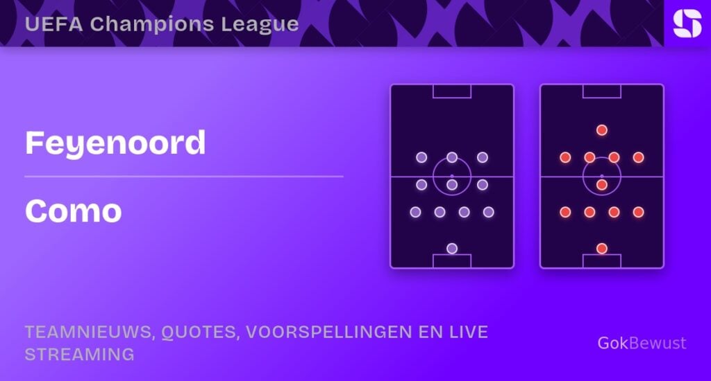feyenoord como opstellingen statistieken