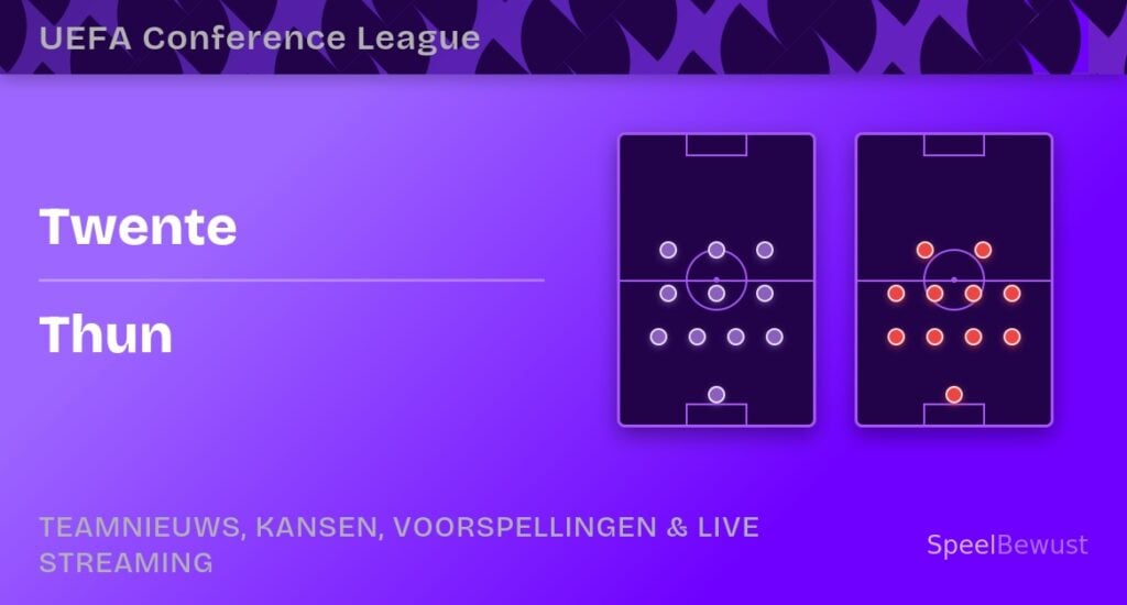 twente thun opstellingen