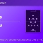 Real Betis vs Barcelona: Opstellingen, Statistieken & Tips (17-10-2026)