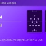 Liverpool vs Villarreal: Statistieken, Tips & Opstellingen