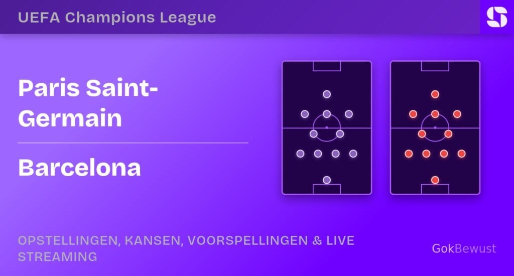 PSG Barcelona opstellingen statistieken