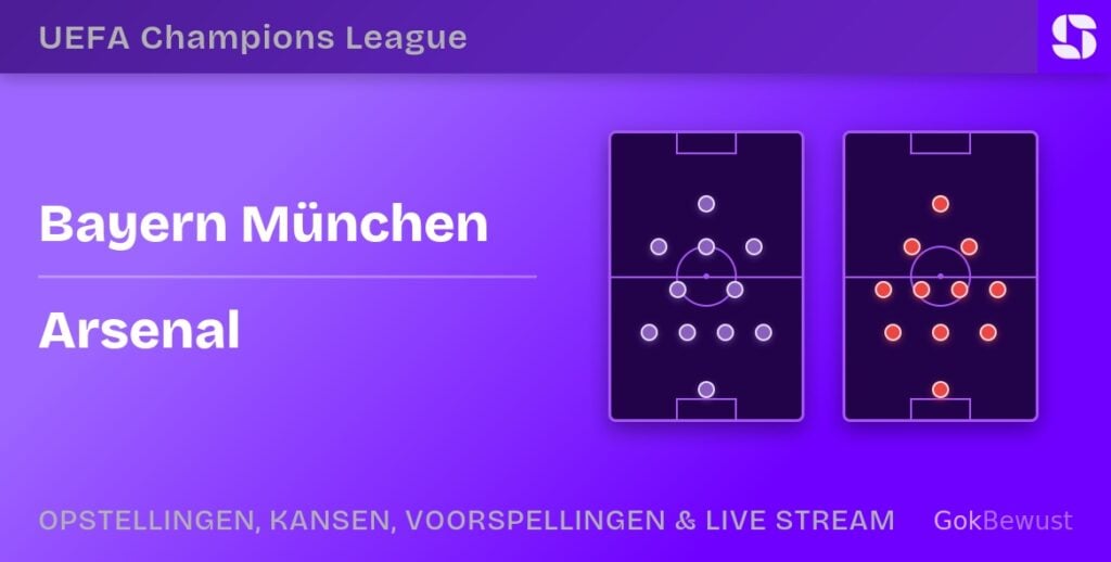 Bayern Arsenal opstellingen statistieken