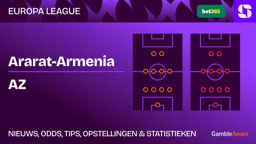 Ararat-Armenia-AZ-Statistieken-Opstellingen