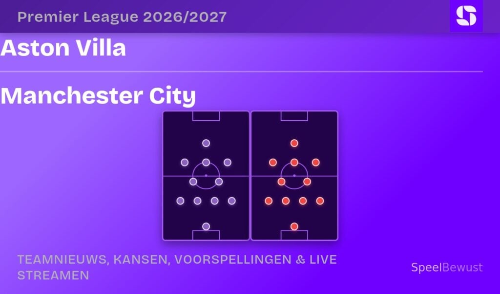 aston villa manchester city opstellingen statistieken