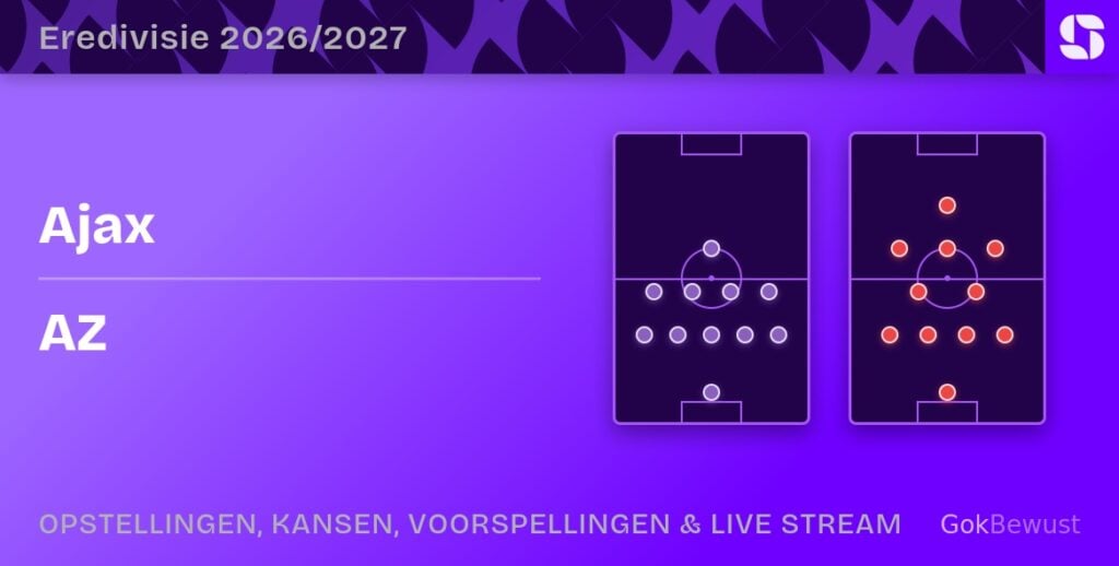 Ajax az opstellingen statistieken