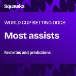 MLS 2026 top assists predictions: Most creative player odds and favorites