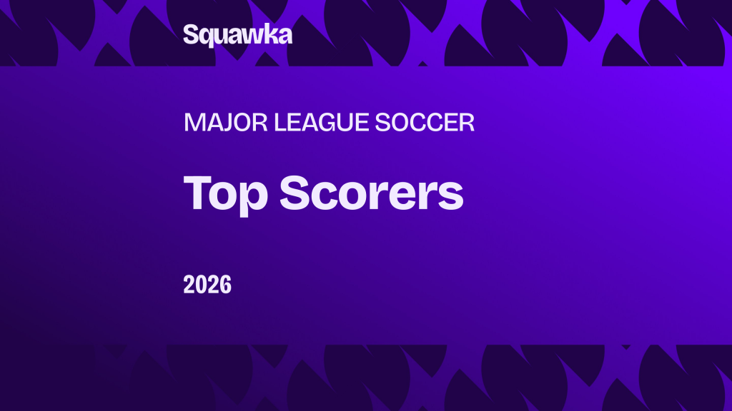 MLS top scorers 2026
