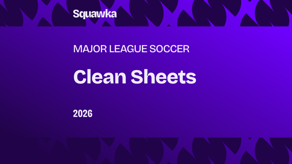 MLS clean sheets 2026