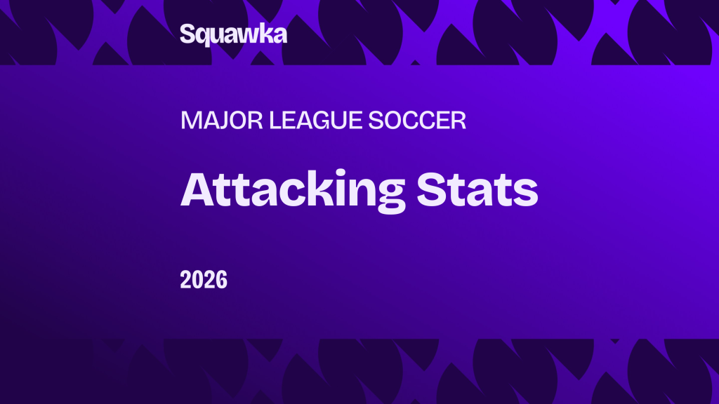MLS attacking stats 2026