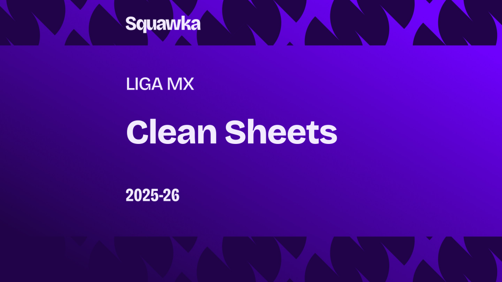 Liga MX clean sheets