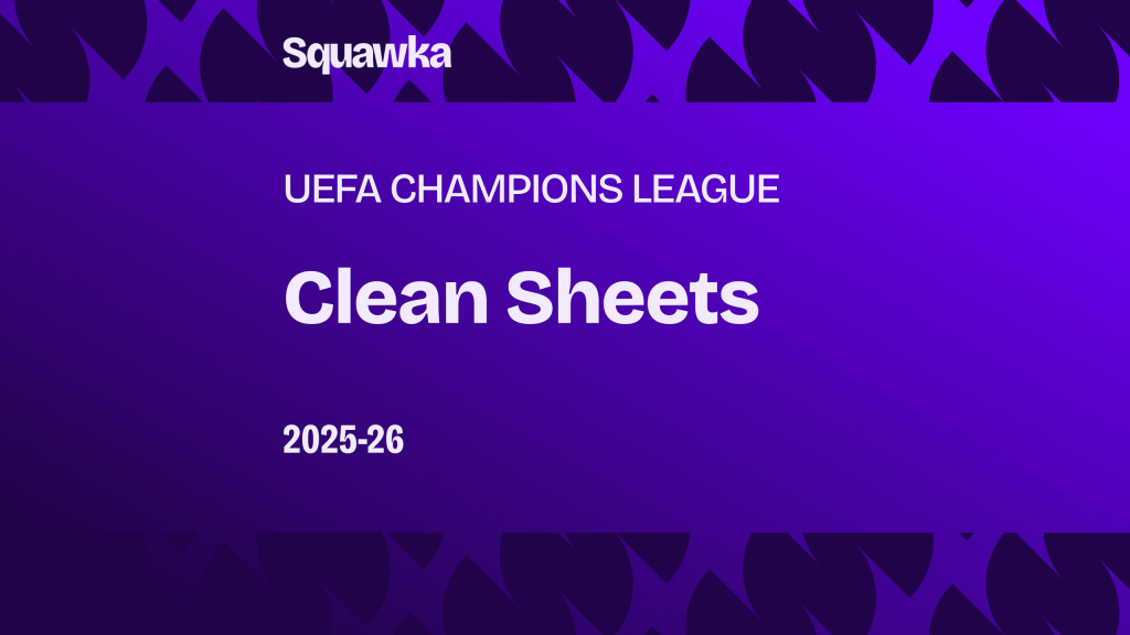 Champions League clean sheets 2025-26