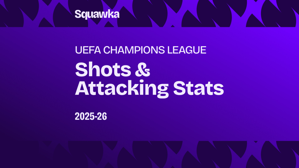 Champions League attacking stats 2025-26