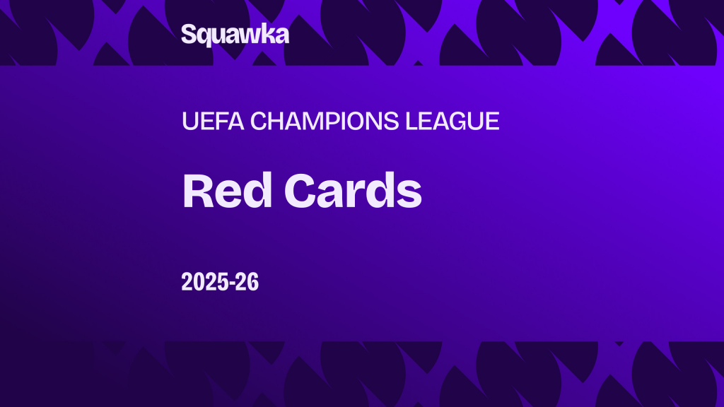 Champions League red cards 2025-26