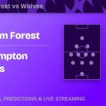 Nottingham Forest Wolves preview