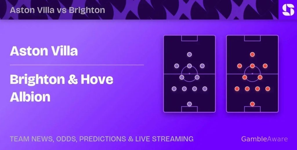 Aston Villa Brighton preview