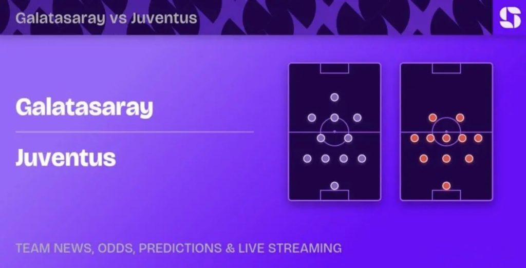 Galatasaray vs Juventus 17/02/2026
