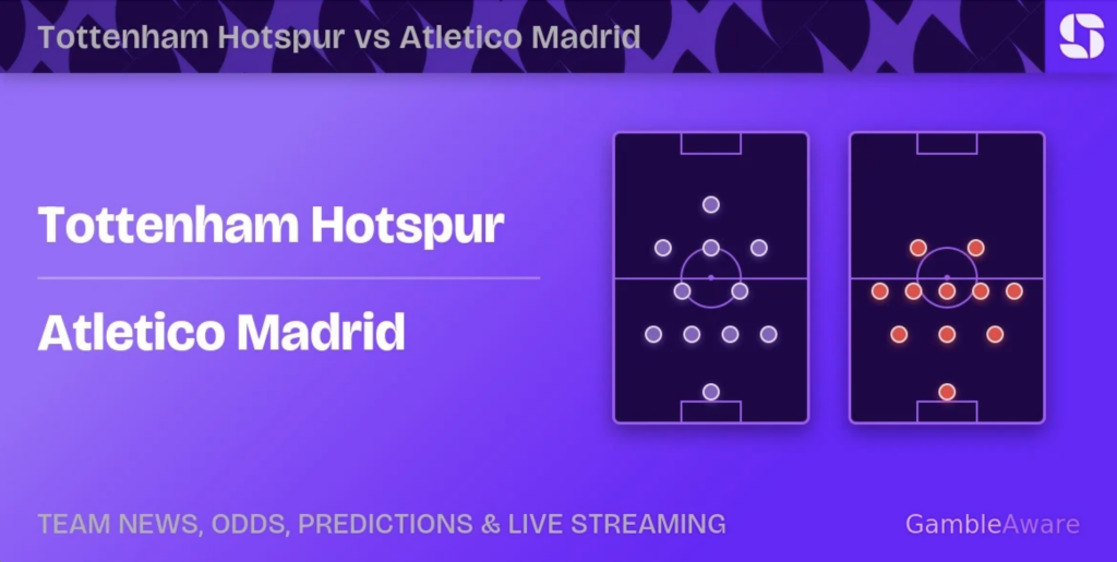 Tottenham vs Atletico Madrid predictions