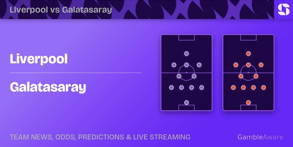 Liverpool vs Galatasaray predictions