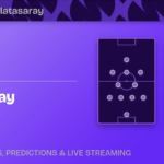 Liverpool vs Galatasaray predictions