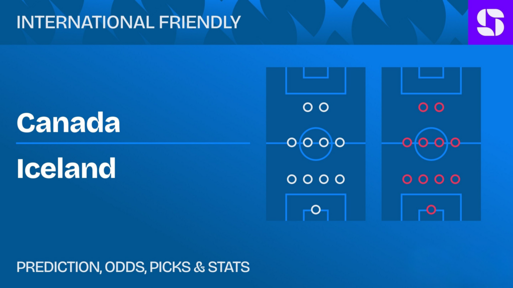 Canada vs Iceland prediction