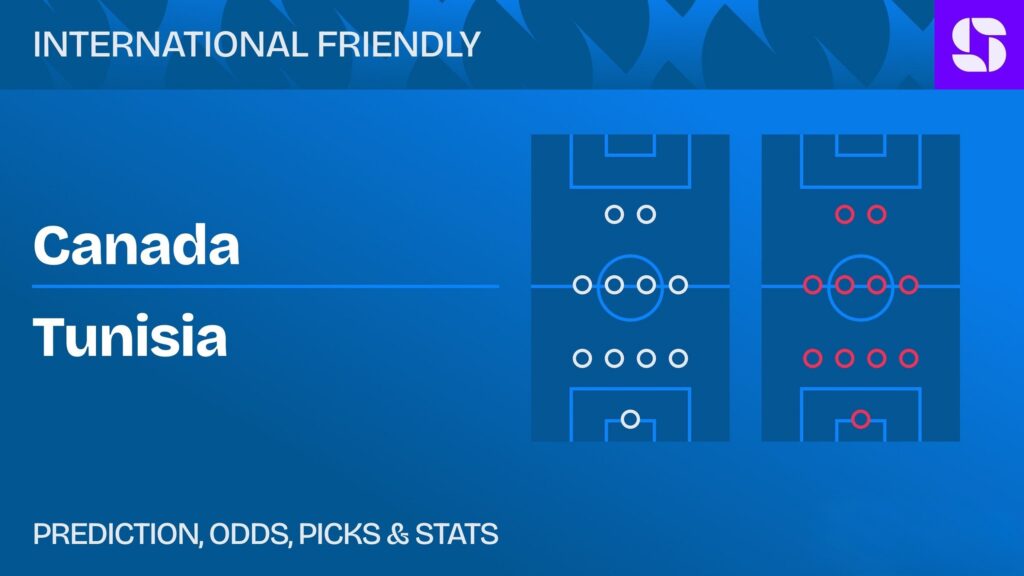 Canada vs Tunisia Prediction