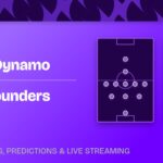 Houston Dynamo vs Seattle Sounders predictions