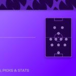 Dallas vs LA Galaxy predictions