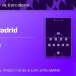 Atletico Madrid vs Barcelona predictions