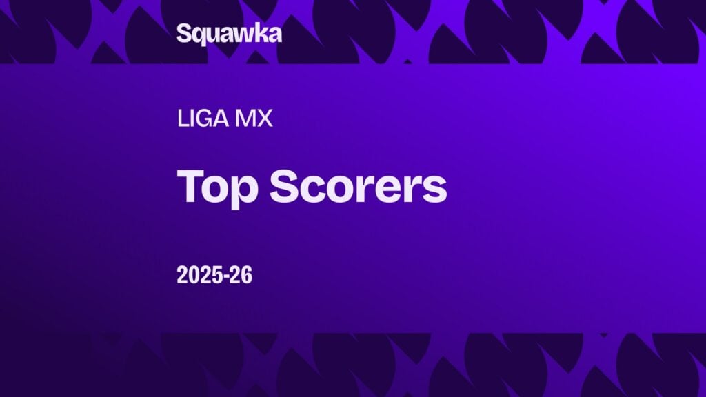 Liga MX top scorers