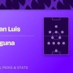 San Luis vs Santos Laguna predictions