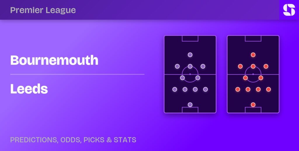 Bournemouth vs Leeds Premier League prediction preview banner