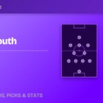 Bournemouth vs Leeds Premier League prediction preview banner