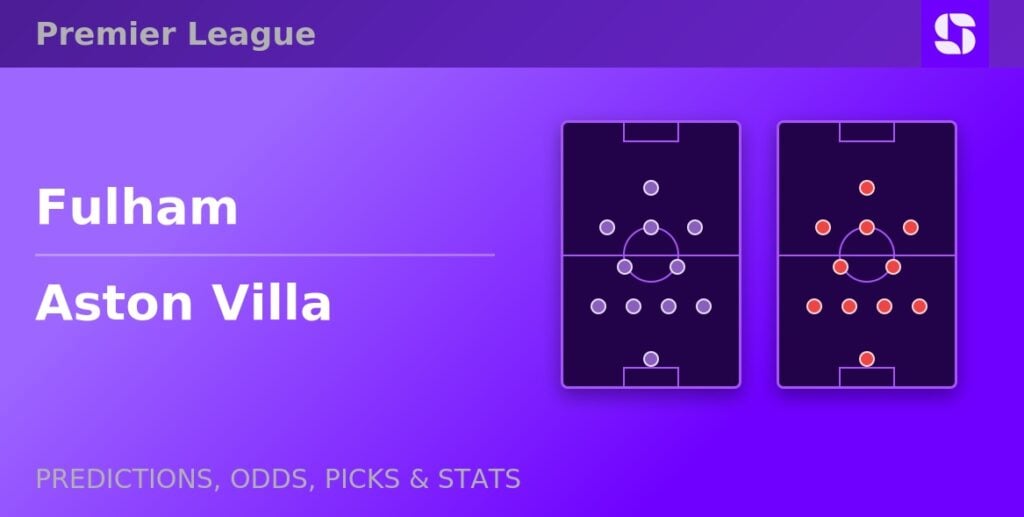 Fulham vs Aston Villa Premier League prediction preview banner