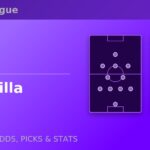 Fulham vs Aston Villa Premier League prediction preview banner