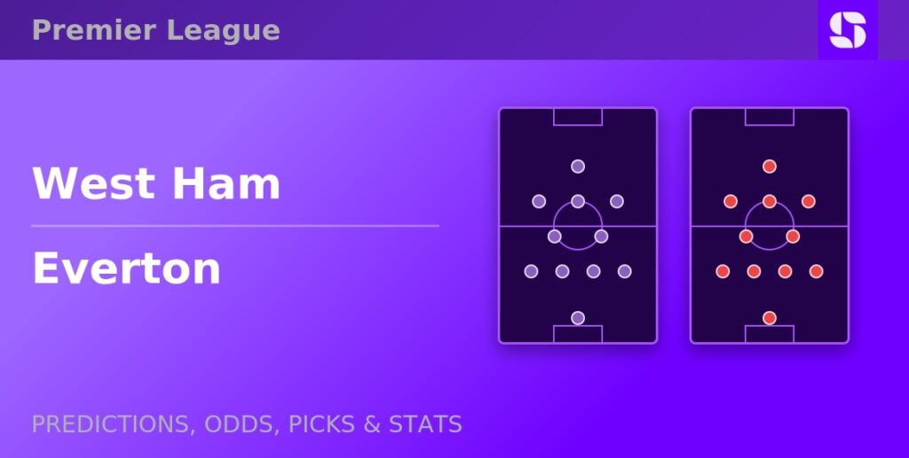 West Ham vs Everton Premier League prediction preview banner