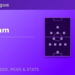 West Ham vs Everton Premier League prediction preview banner